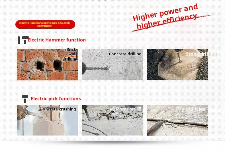 Dongcheng High-Power Triple Mode Rotary Hammer Drill FF03-26, SDS-Plus Shank, 220V